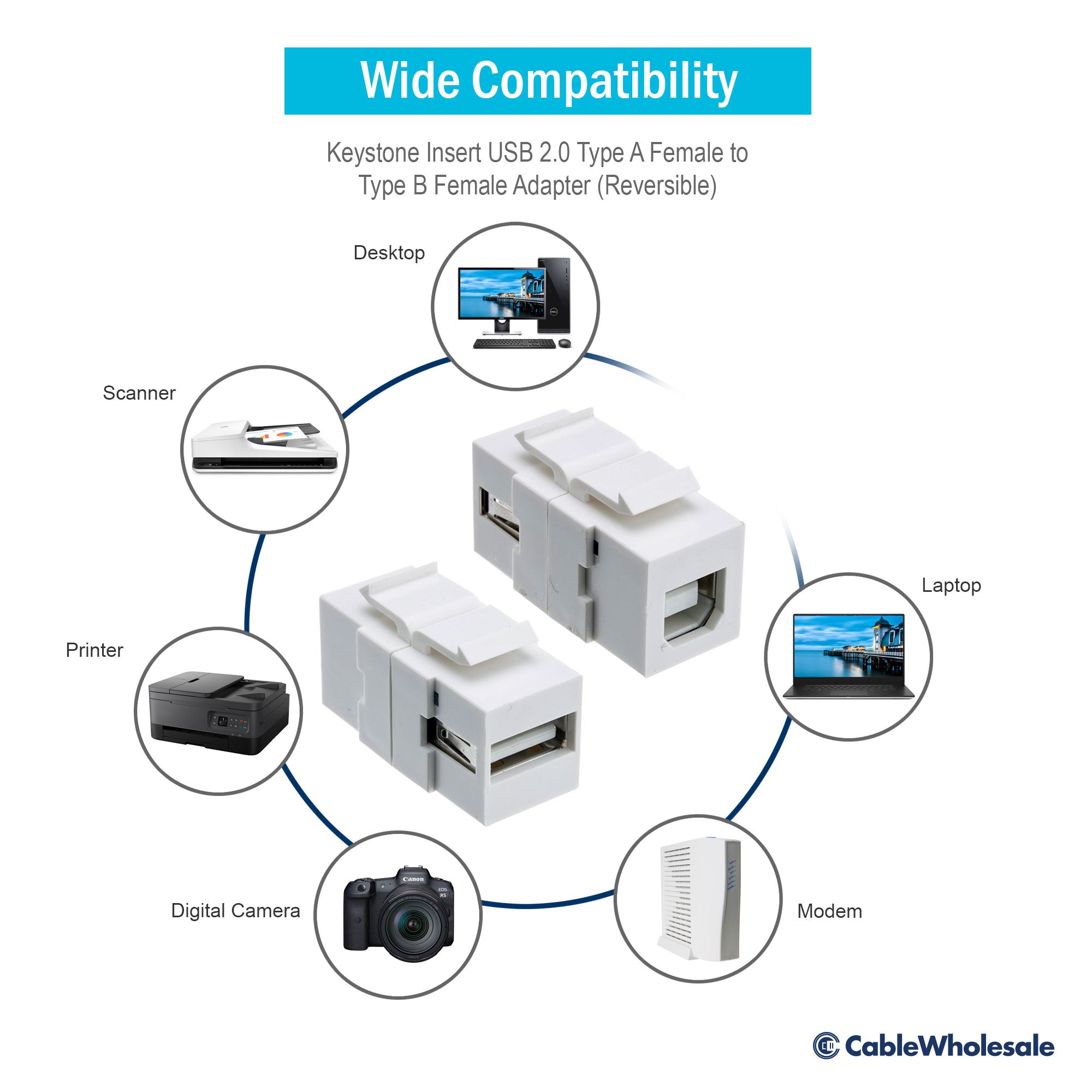 ACCL Keystone Insert, White, USB 2.0 Type A Female To Type B Female Adapter