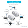 ACCL Keystone Insert, White, USB 2.0 Type A Female To Type B Female Adapter